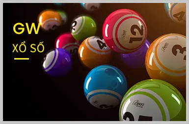 Các danh mục trò chơi Slot phổ biến